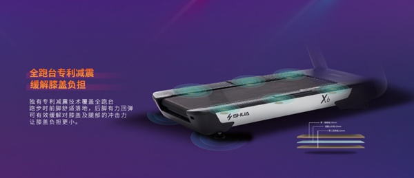 室内健身器材-leyu.乐鱼X6心率版跑步机